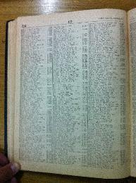 Zeliazko in Buenos Aires Jewish directory 1947