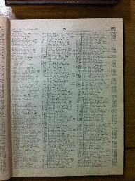 Bradzinski in Buenos Aires Jewish directory 1947