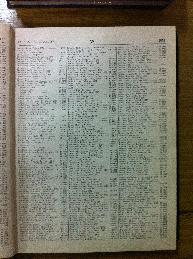 Braytgas in Buenos Aires Jewish directory 1947