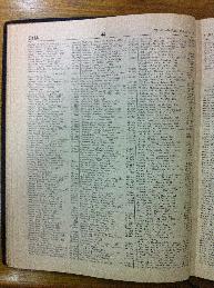 Chalkho in Buenos Aires Jewish directory 1947