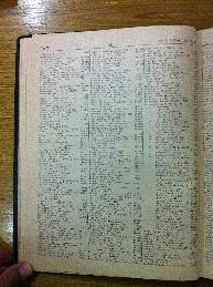 Falch in Buenos Aires Jewish directory 1947