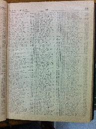 Feitter in Buenos Aires Jewish directory 1947