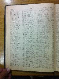 Frezynski in Buenos Aires Jewish directory 1947