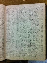 Furaz in Buenos Aires Jewish directory 1947