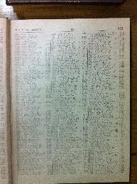 Arbajtman in Buenos Aires Jewish directory 1947