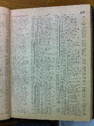 Gluckemann in Buenos Aires Jewish directory 1947