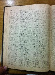 Granenberg in Buenos Aires Jewish directory 1947