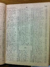 Hacks in Buenos Aires Jewish directory 1947