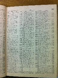 Holoschitz in Buenos Aires Jewish directory 1947