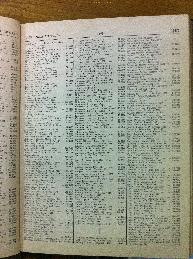 Honikblum in Buenos Aires Jewish directory 1947