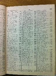 Horyn in Buenos Aires Jewish directory 1947