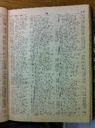 Kieer in Buenos Aires Jewish directory 1947