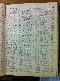 Kogos in Buenos Aires Jewish directory 1947