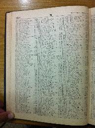 Kolin in Buenos Aires Jewish directory 1947