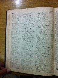 Kukes in Buenos Aires Jewish directory 1947