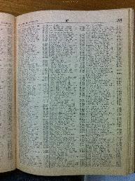 Liuzim in Buenos Aires Jewish directory 1947