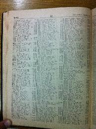 Meik in Buenos Aires Jewish directory 1947