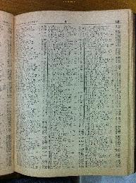 Mijan in Buenos Aires Jewish directory 1947