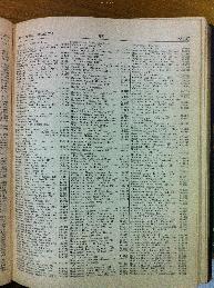 Moin in Buenos Aires Jewish directory 1947
