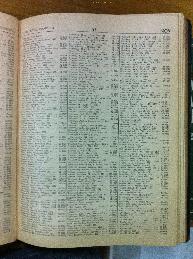 Nejame in Buenos Aires Jewish directory 1947