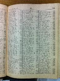 Planczer in Buenos Aires Jewish directory 1947