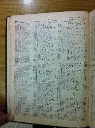 Portigeyz in Buenos Aires Jewish directory 1947
