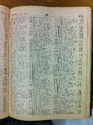 Rier in Buenos Aires Jewish directory 1947