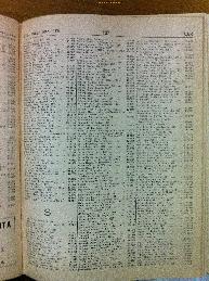 Ruvkin in Buenos Aires Jewish directory 1947