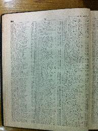 Berht in Buenos Aires Jewish directory 1947