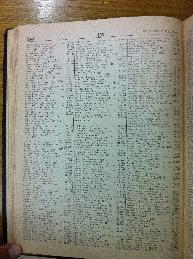 Salevsky in Buenos Aires Jewish directory 1947