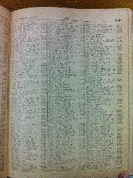 Schafel in Buenos Aires Jewish directory 1947