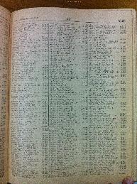 Schainvohn in Buenos Aires Jewish directory 1947