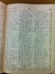 Schlaaf in Buenos Aires Jewish directory 1947