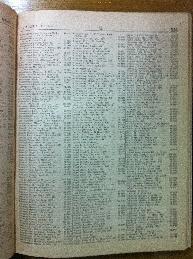 Segelman in Buenos Aires Jewish directory 1947