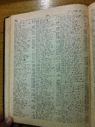 Sliak in Buenos Aires Jewish directory 1947