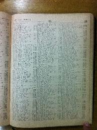 Sneider in Buenos Aires Jewish directory 1947