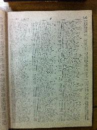 Bichacoffe in Buenos Aires Jewish directory 1947