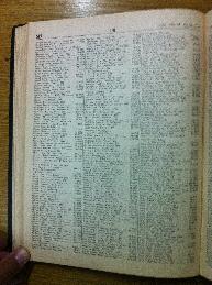 Steer in Buenos Aires Jewish directory 1947