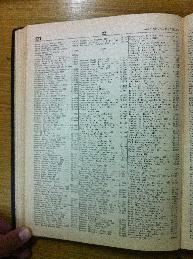 Targ in Buenos Aires Jewish directory 1947