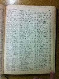 Teszman in Buenos Aires Jewish directory 1947